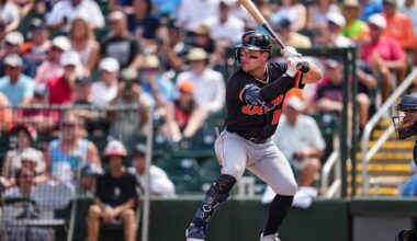 Detroit Tigers make 6 roster moves to finalize Opening Day roster