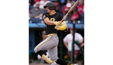 Top prospect Konnor Griffin homers again for the Pittsburgh Pirates against St. Louis | Sports