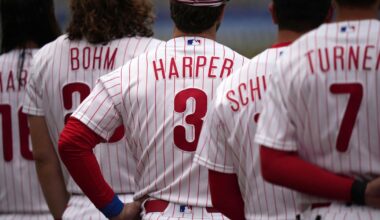 NL East Preview: Phillies bring back core as they try to hold off new-look Mets, banged-up Braves | National Sports