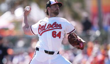 Orioles option right-handed starter Dean Kremer to minors in surprise move | National Sports