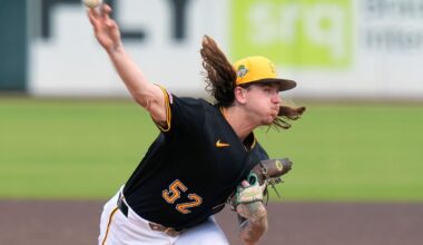 Pirates send veteran pitcher Mike Clevinger to the minors after a so-so spring training | National Sports
