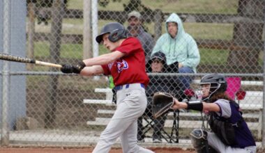 North Platte tops Platte Valley | Sports