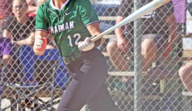 Lady Irish pound Railers to open season | Sports