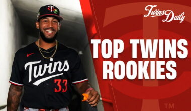 Which Twins Prospect Will Have The Highest Rookie WAR In 2026? - Minnesota Twins Minor League Videos