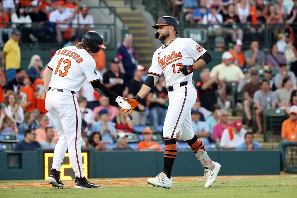 Baltimore Orioles Outfielders Heston Kjerstad (13) and Colton Cowser (17) | © Kim Klement Neitzel-Imagn Images