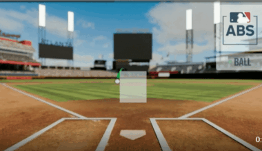 St. Louis Cardinals 2026 Spring Training Observations on the ABS system