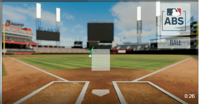 St. Louis Cardinals 2026 Spring Training Observations on the ABS system
