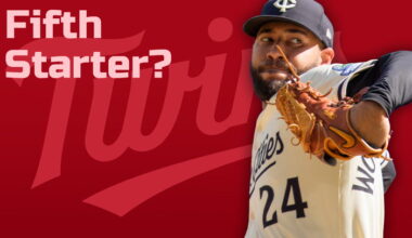 Is Simeon Woods Richardson Destined For the Bullpen? - Minnesota Twins Videos