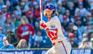 Cold bats not yet cause for concern for Phillies