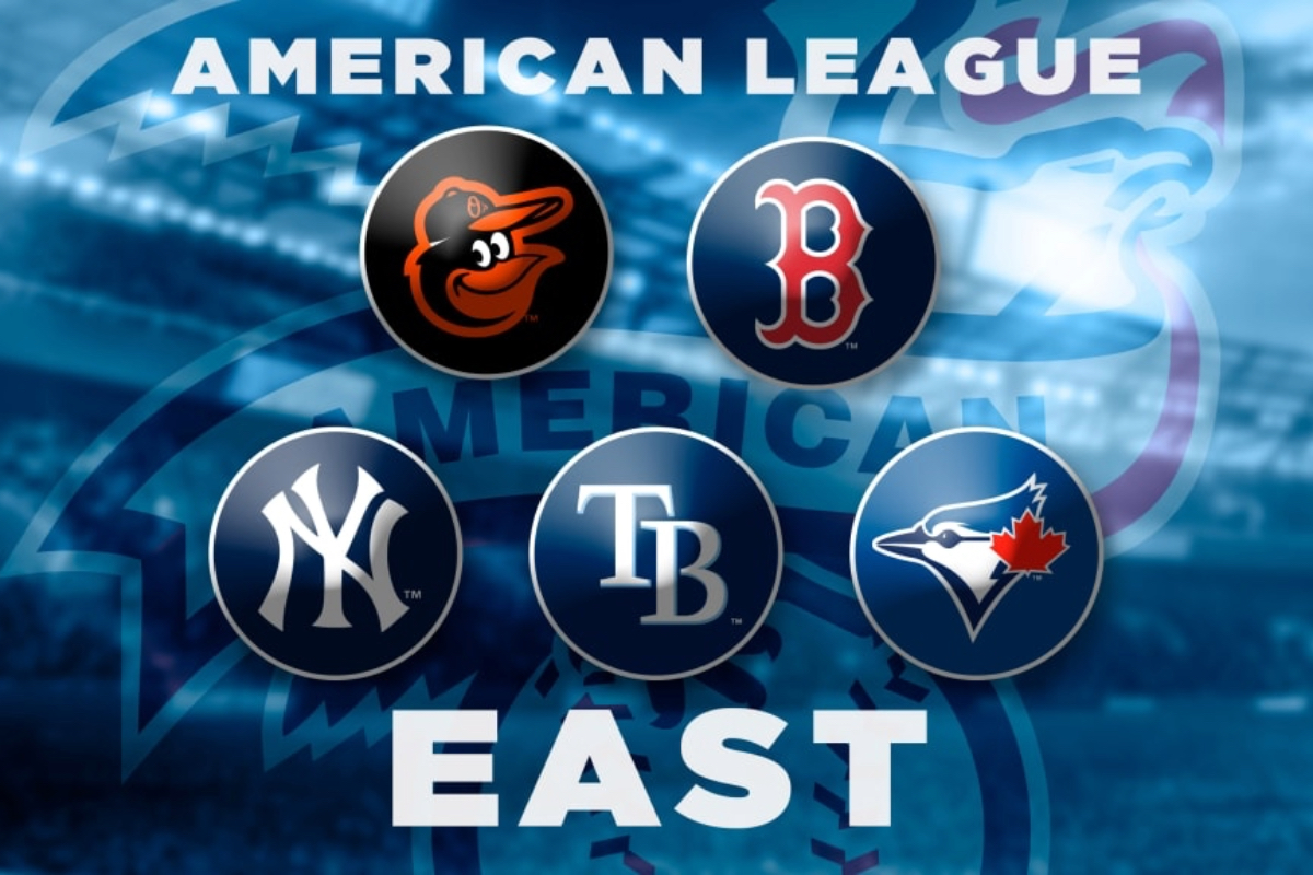 2026 American League East Preview