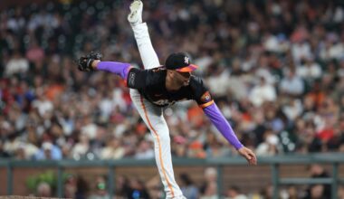 SF Giants reunite with Joey Lucchesi on minor league deal: source