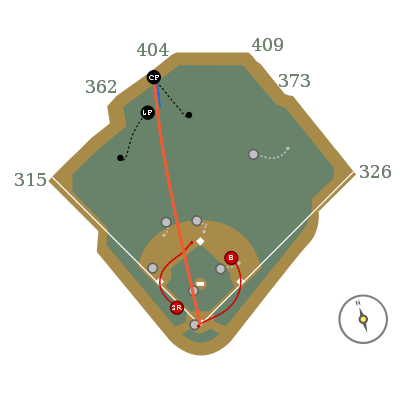 Bobby Witt Jr-FO-March 9.png