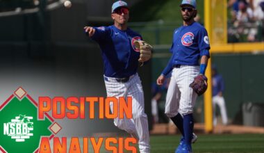 Chicago Cubs 2026 Position Analysis: Third Base - Cubs