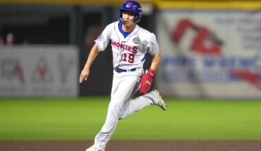 Cubs Prospect Brett Bateman Might Be Closer to the Big Leagues Than You Think - Minor Leagues