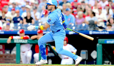 Carter Jensen - Fantasy Baseball Rankings, Draft Sleepers, MLB Prospects