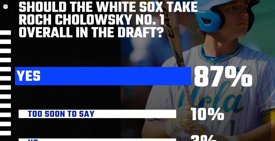 South Side Sox Reacts: We want Roch Cholowsky