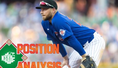 Chicago Cubs 2026 Position Analysis: First Base - Cubs
