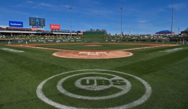 Chicago Cubs 2026 Top 20 Prospects: #9 Josiah Hartshorn - Minor Leagues