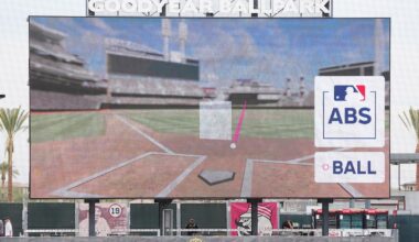 Texas Rangers’ 1st ABS challenge offers lesson on what not to do: ‘We’re all learning it’