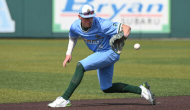 Tulane baseball starts season strong, to face tough challengers starting Friday  • The Tulane Hullabaloo