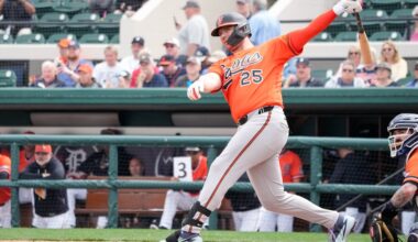 Orioles: The club’s strategy for challenging balls and strikes is taking shape