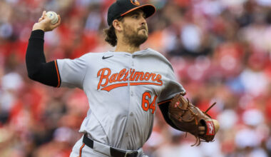 Poll: How Will The Orioles Rotation Shake Out?