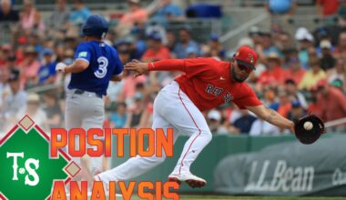 Boston Red Sox 2026 Position Analysis: First Base - Red Sox