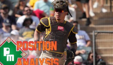 San Diego Padres 2026 Position Analysis: Catcher - Padres