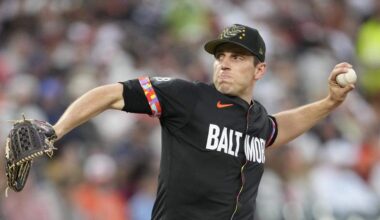 Kansas native John Means signs with hometown Royals