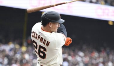 What a bad season would look like for the 2026 San Francisco Giants