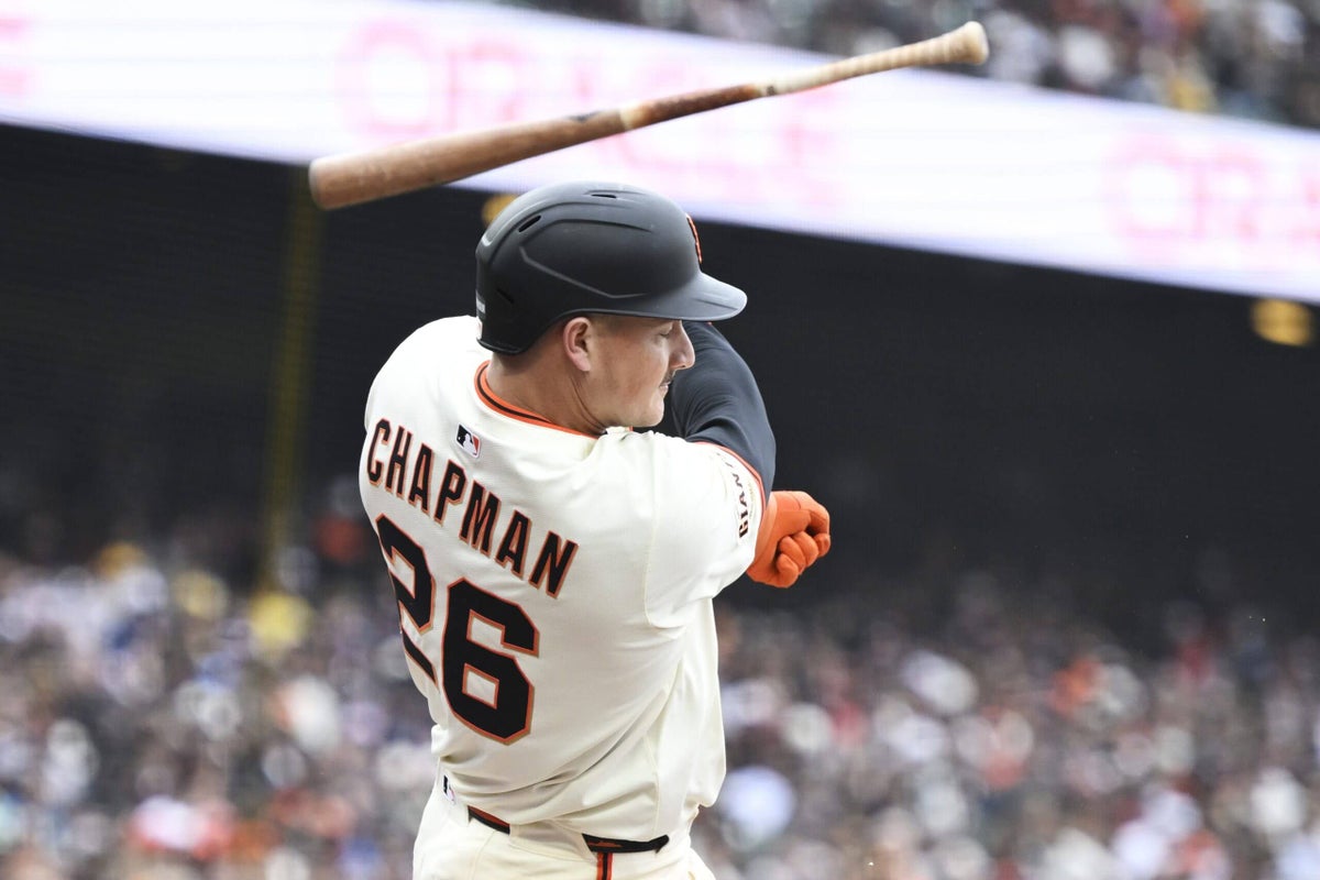 What a bad season would look like for the 2026 San Francisco Giants