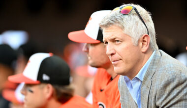 Biggest risers in MLB Pipeline's new top 30 Orioles prospects