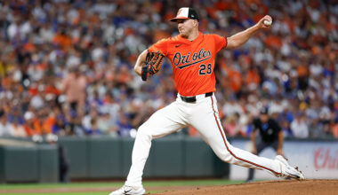 Orioles create bond before breaking camp, expect to win in 2026