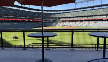 Photo Tour of the New Videoboard and ‘PureWager Pavilion’ at Oriole Park at Camden Yards