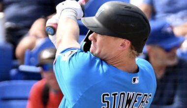 Kyle Stowers (hamstring) slated to begin season on IL - Marlins