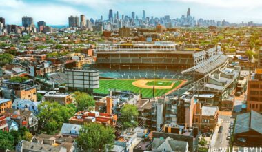 SB Nation Reacts survey: How many games will the Cubs win this year?