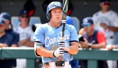 Chicago Cubs 2026 Top 20 Prospects: No. 8 Kane Kepley - Cubs