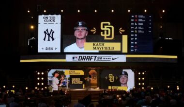San Diego Padres 2026 Top Prospects Rankings: Kash Mayfield (No. 2) - Minor Leagues