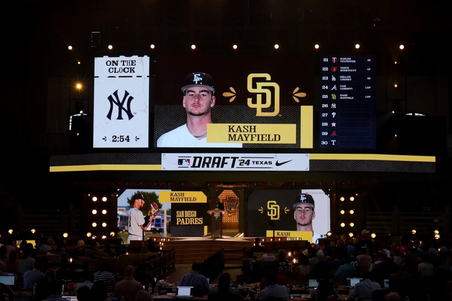 San Diego Padres 2026 Top Prospects Rankings: Kash Mayfield (No. 2) - Minor Leagues