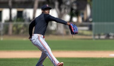 Twins Daily 2026 Top Prospects: #8 Kendry Rojas, LHP - Minor Leagues