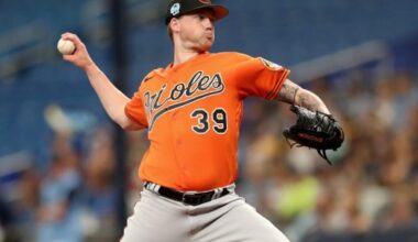 Kyle Bradish - Fantasy Baseball Rankings, MLB Injury News, Betting Picks