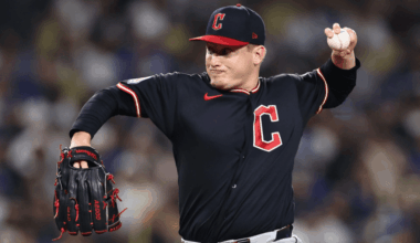 Guardians pitcher Parker Messick throws during dominant outing against Dodgers lineup, showcasing pitch mix strategy in 4-2 win