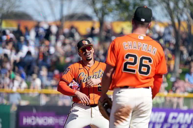 MLB Predictions 2026