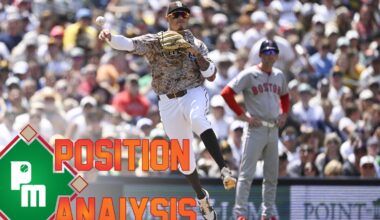 San Diego Padres 2026 Position Analysis: Third Base - Padres