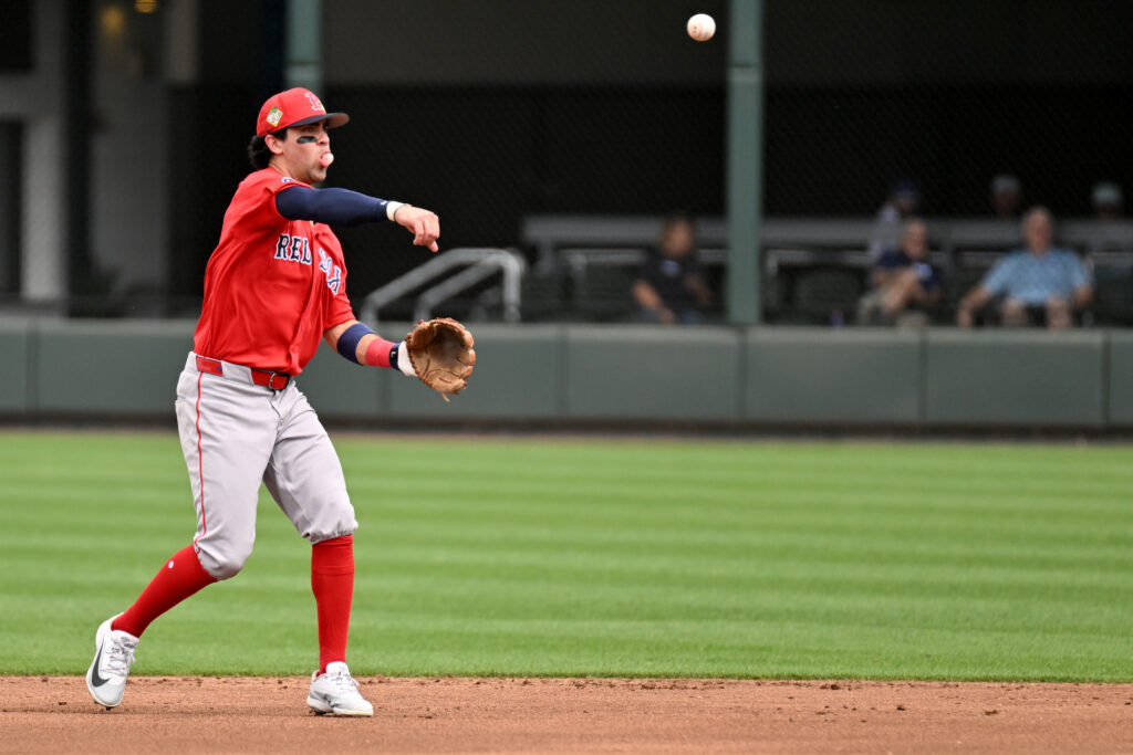 Red Sox Have Not Discussed Long-Term Deal With Marcelo Mayer