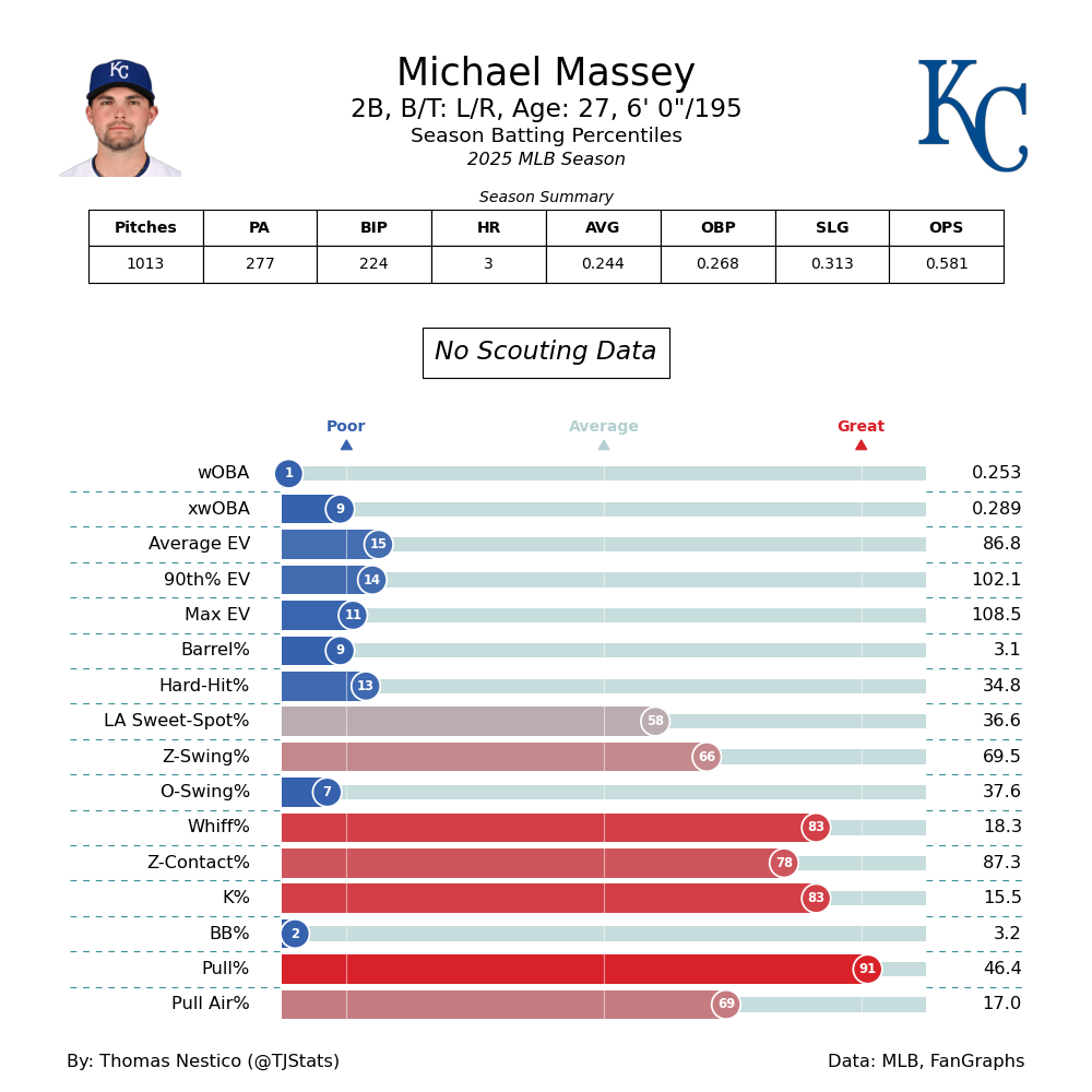 Michael Massey TJ-2025.png