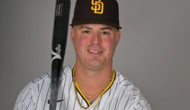 Figuring Out How Padres Can Accomodate Jose Miranda On Opening Day Roster After His Torrid Start In Spring Training - Padres