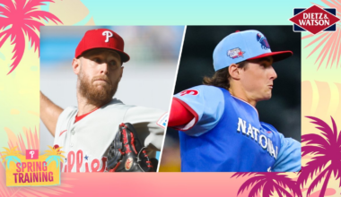 Zack Wheeler, Aidan Miller injury updates from Phillies camp – NBC Sports Philadelphia