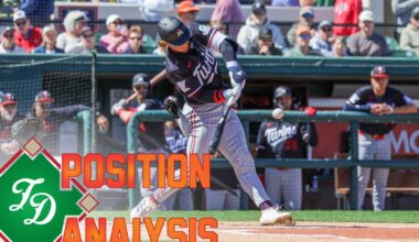 Minnesota Twins 2026 Position Analysis: Second Base - Twins
