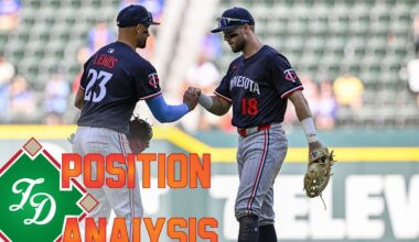Minnesota Twins 2026 Position Analysis: Third Base - Twins